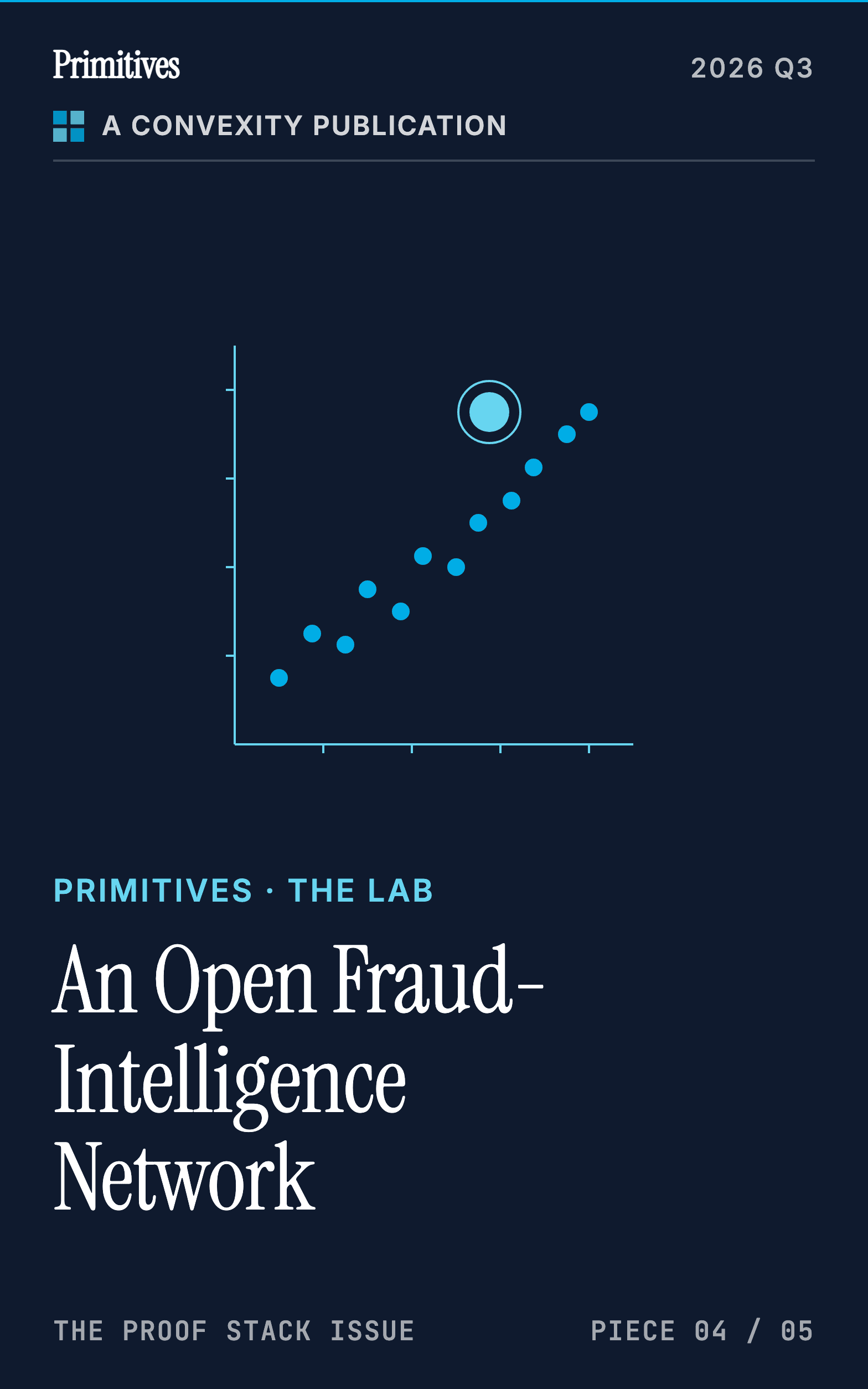 An Open Fraud-Intelligence Network: The Lab's Next Experiment