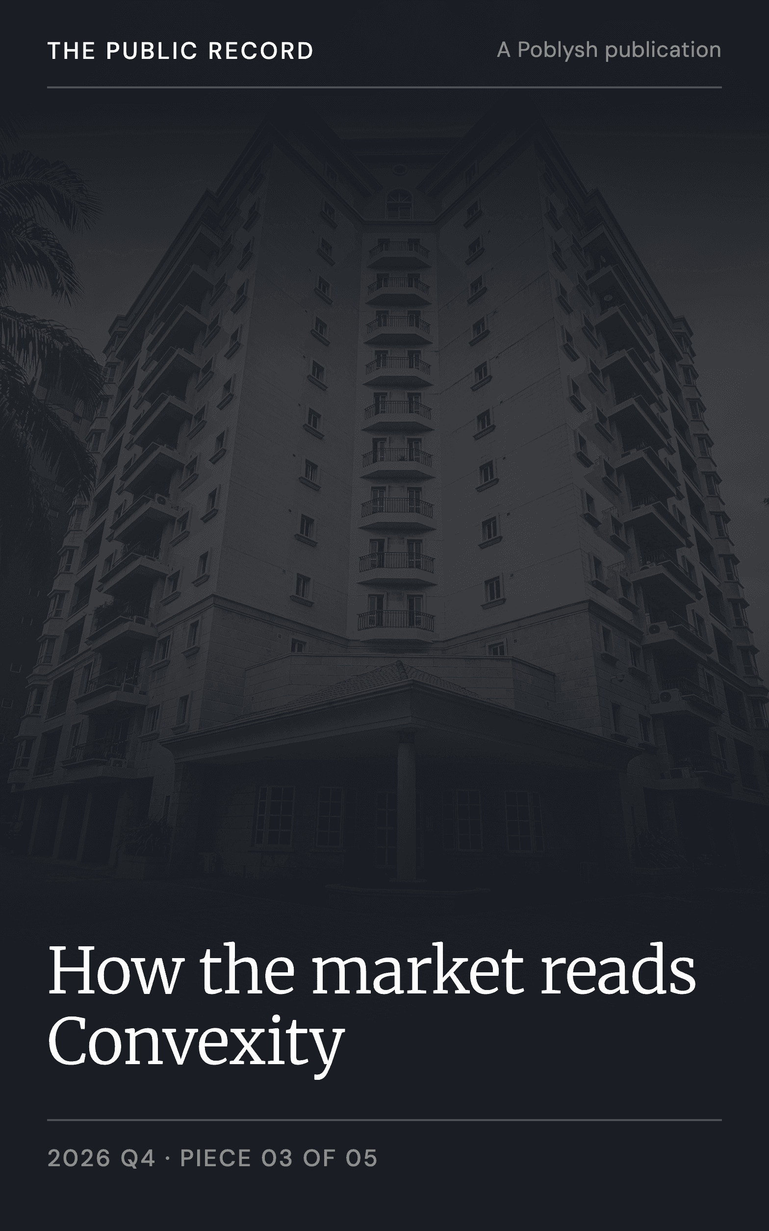 How the market reads Convexity